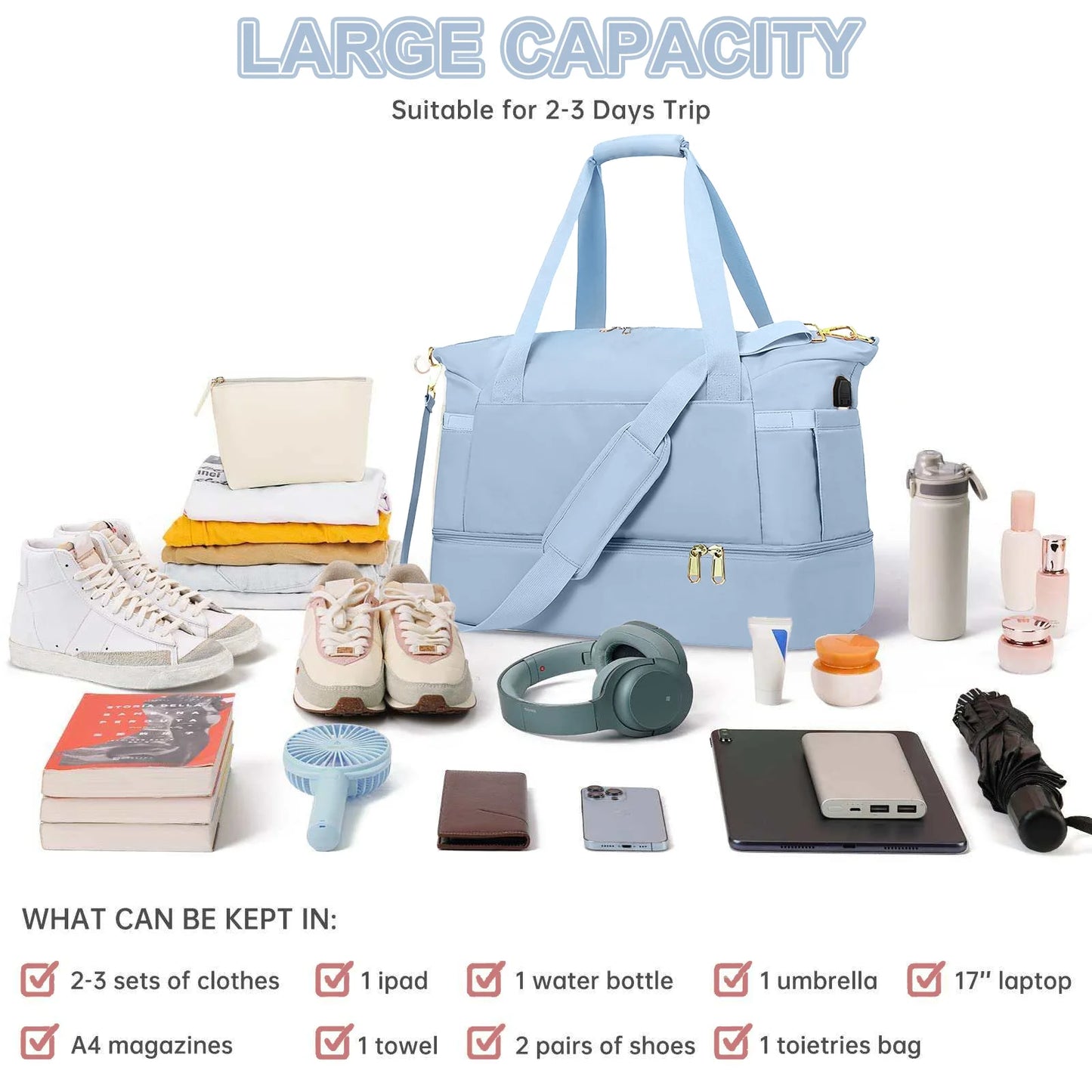 Travel Duffel Bag for Women Gym Bag with USB Charging Port Large Weekender Overnight Bag Yoga Duffle Bags with Wet Pocket and Shoes Compartment, Blue